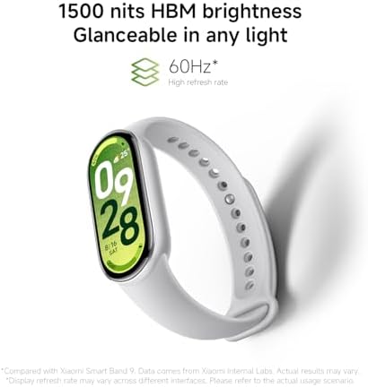 Xiaomi Smart Band 10 Mystic Rose - Image 4