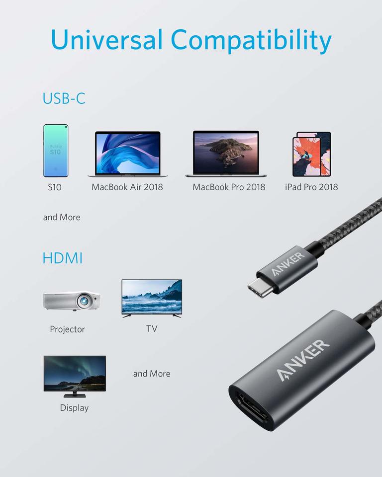 Anker USB-C to HDMI Adapter Gray - Image 4