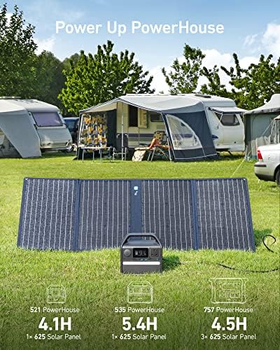 Anker PowerSolar 3-Port 100W Solar Panel Blue