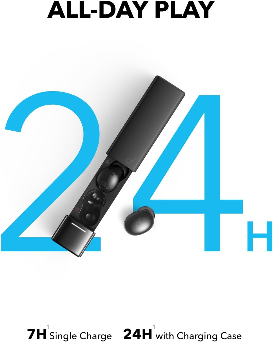 Soundcore A30i Earbuds Black - Image 2