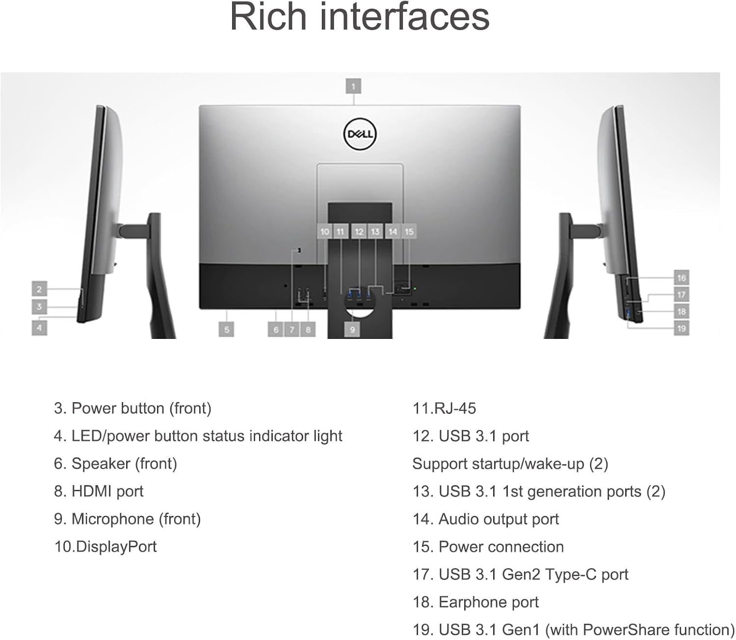 Dell OptiPlex 7460 All-in-One Core i5-8th Gen 8GB RAM 256GB SSD Touchscreen (Ex-UK) - Image 2