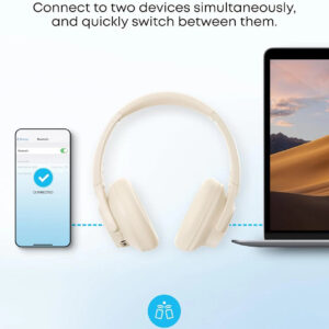 Soundcore Q20i Over-Ear Headphones White
