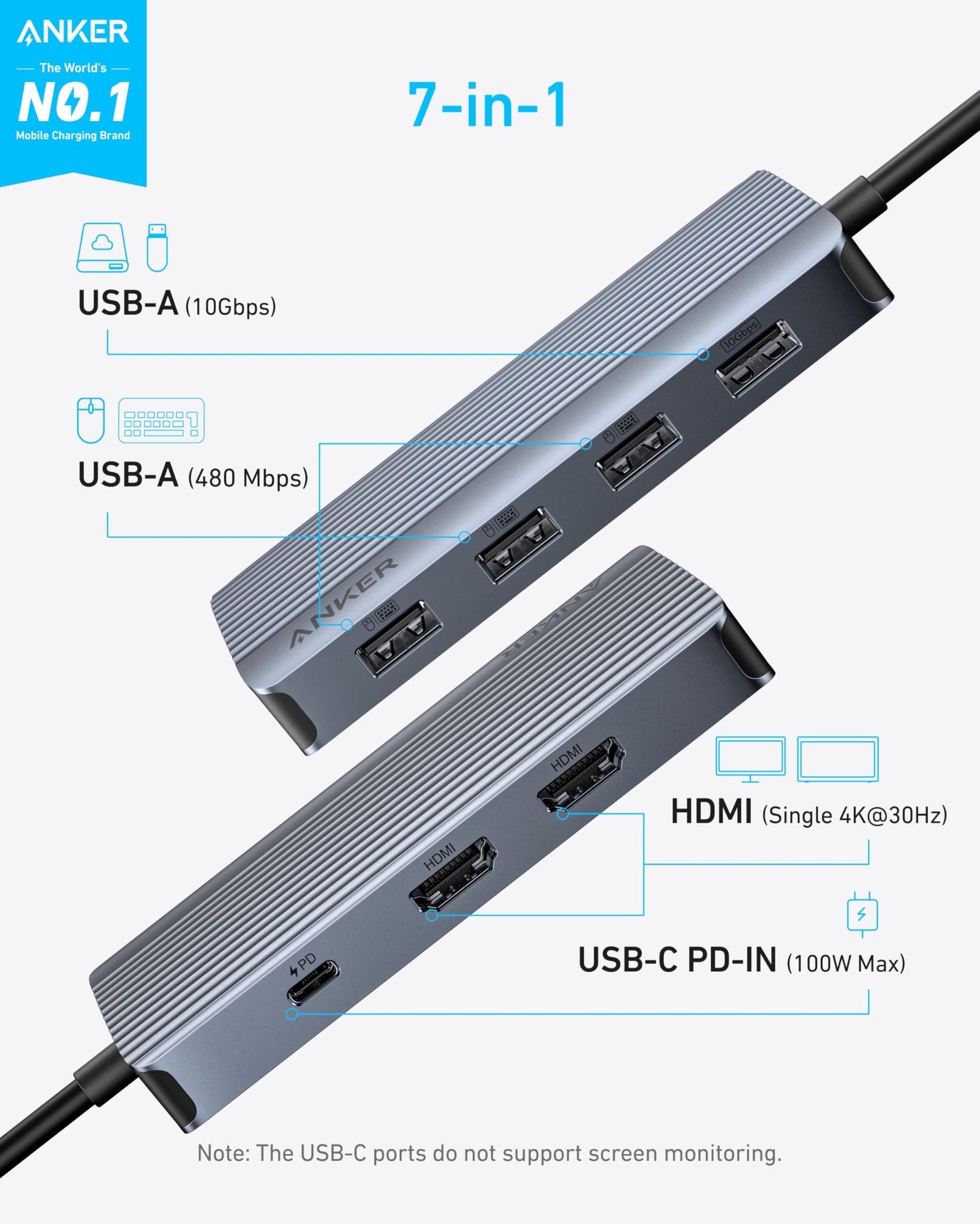 Anker USB-C Hub (7-in-1, Dual Display) Gray - Image 2