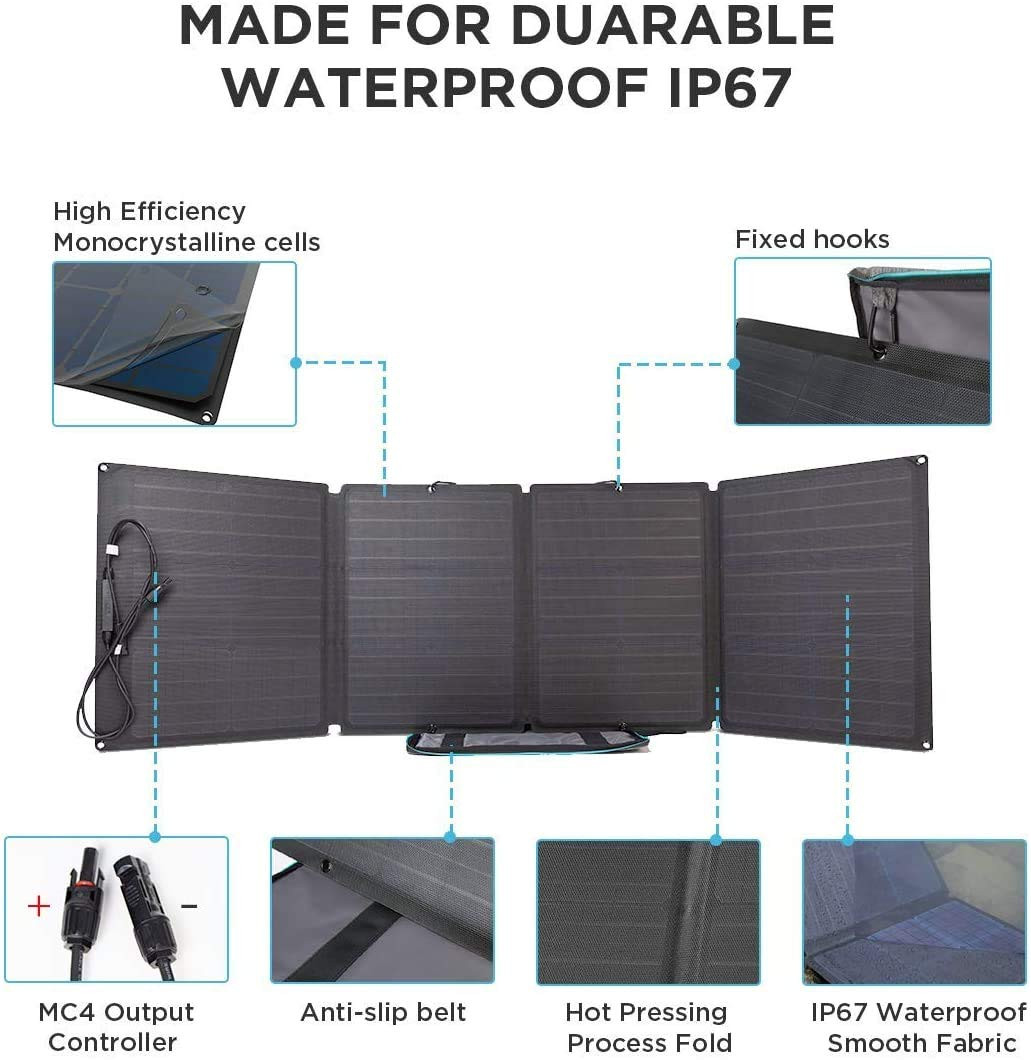 EcoFlow Portable Solar Panel 110W (EFSOLAR110N) - Image 4
