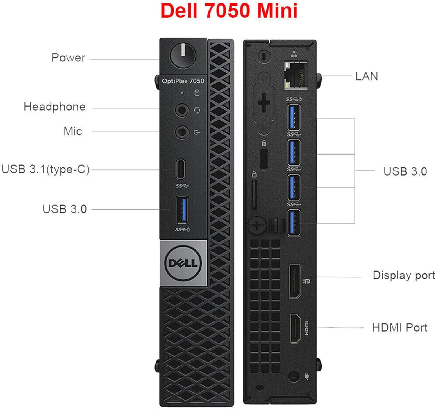 Dell OptiPlex 7050 Micro Core i5 4GB RAM 128GB SSD (Ex-UK)