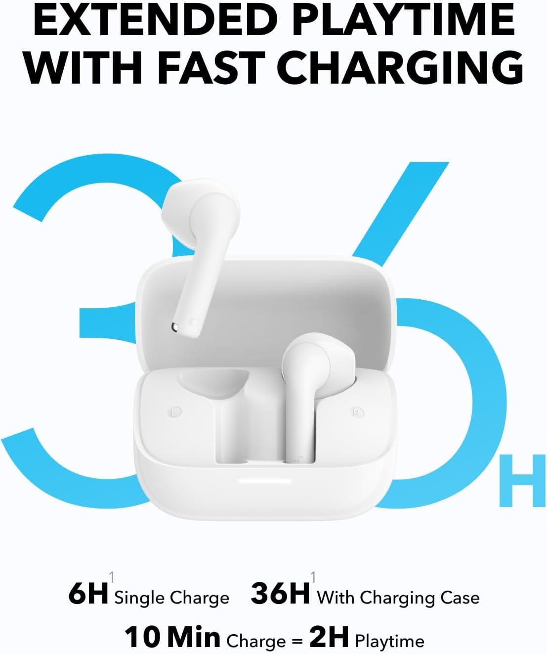 Soundcore K20i Earbuds White