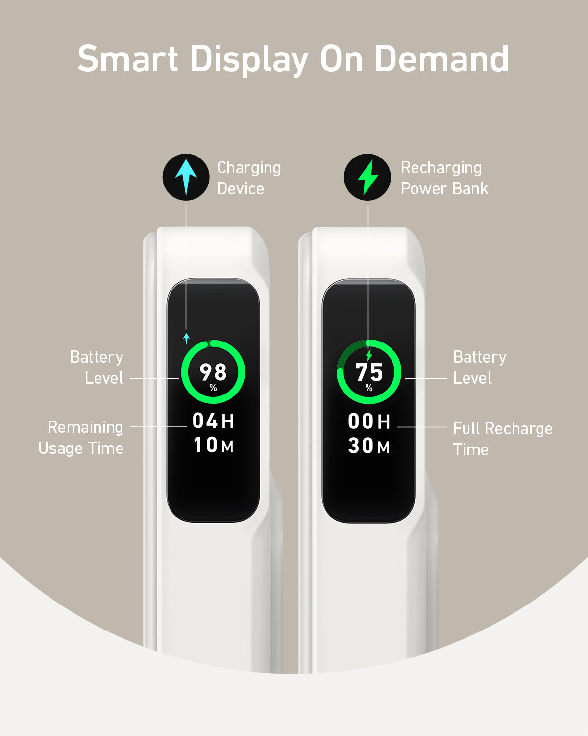 Anker Maggo Power Bank (10K, Magnetic Wireless) White - Image 2