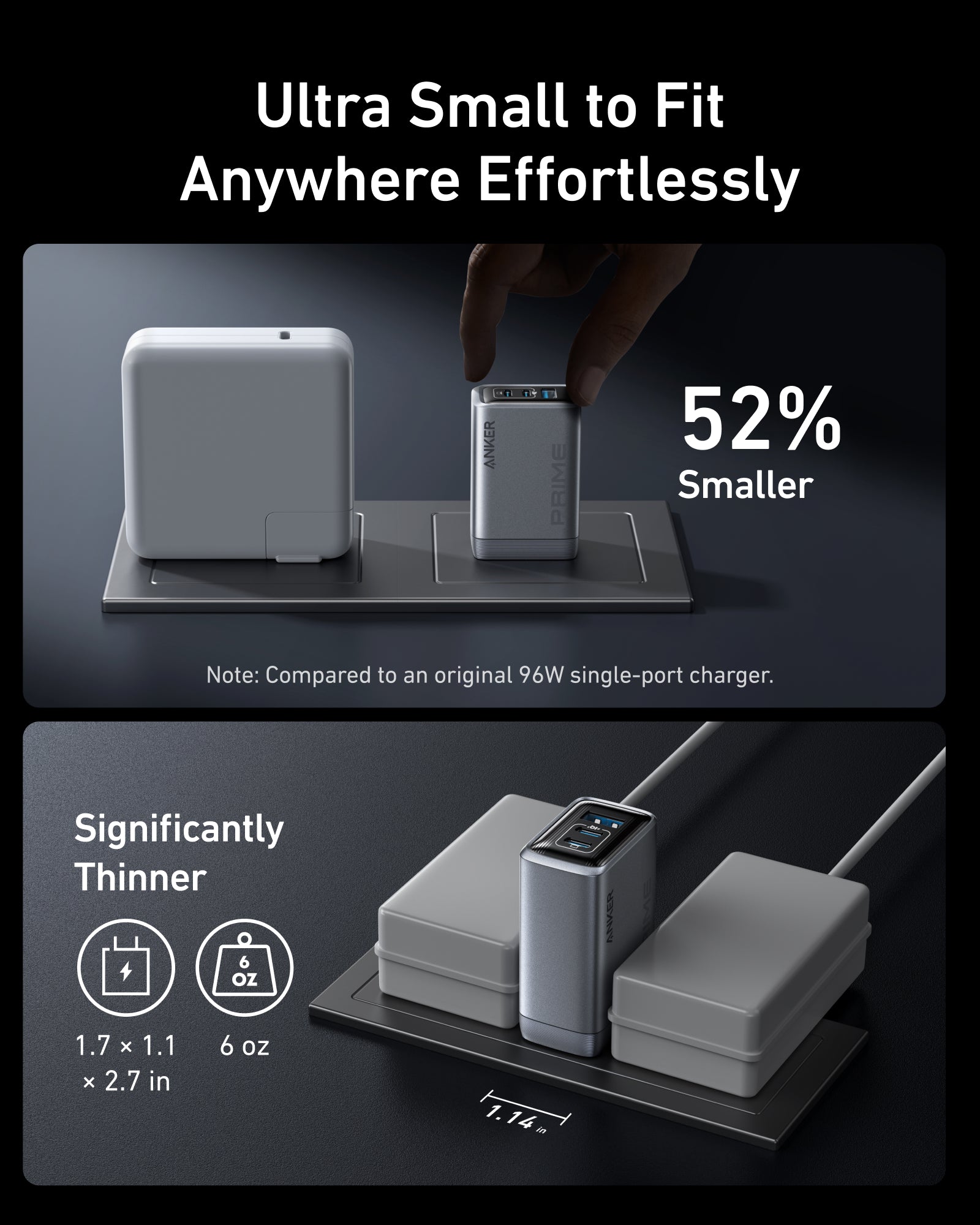 Anker Prime Charger (100W, 3 Ports, GaNPrime) Silver - Image 4