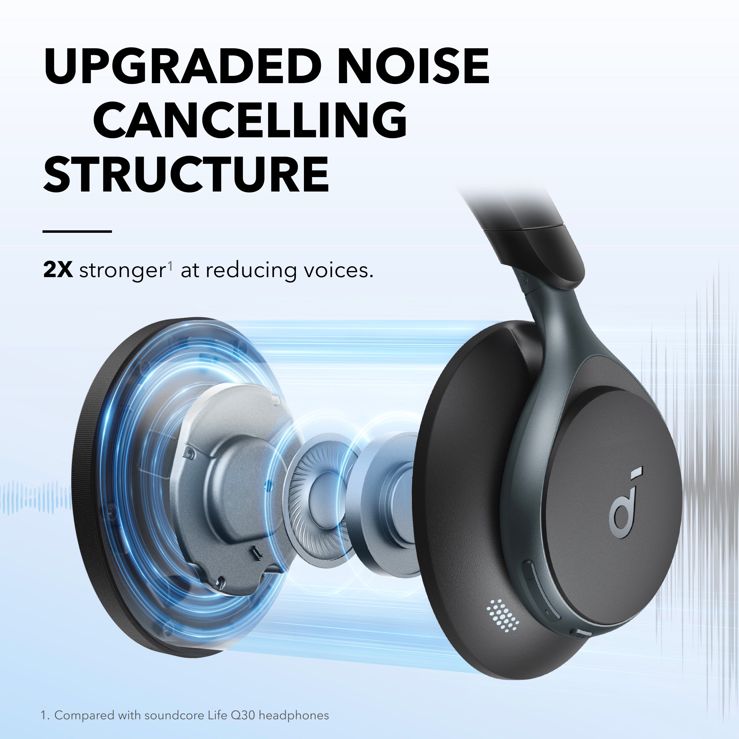Soundcore Space One Headphones Black - Image 2