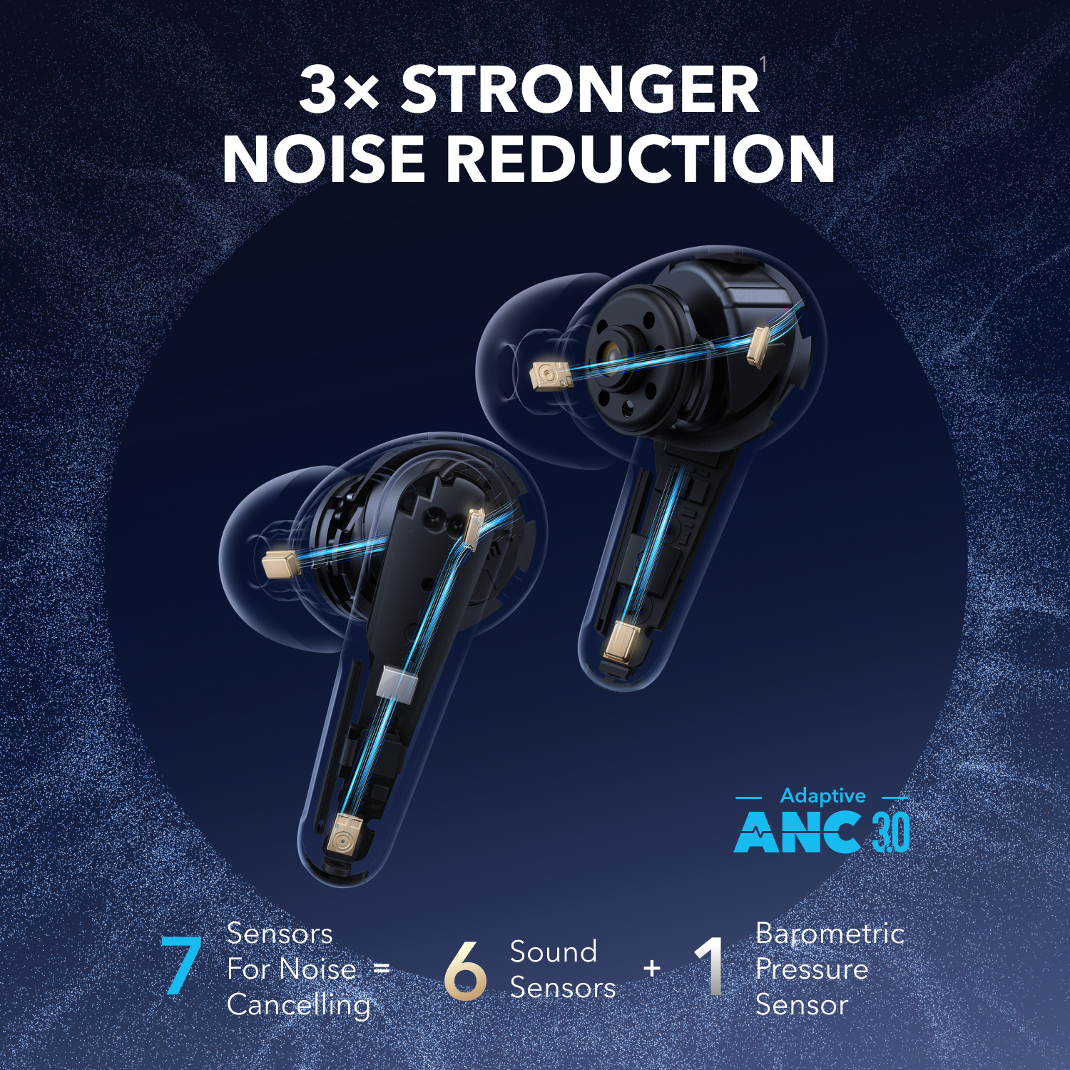 Soundcore Liberty 4 Pro Earbuds Blue