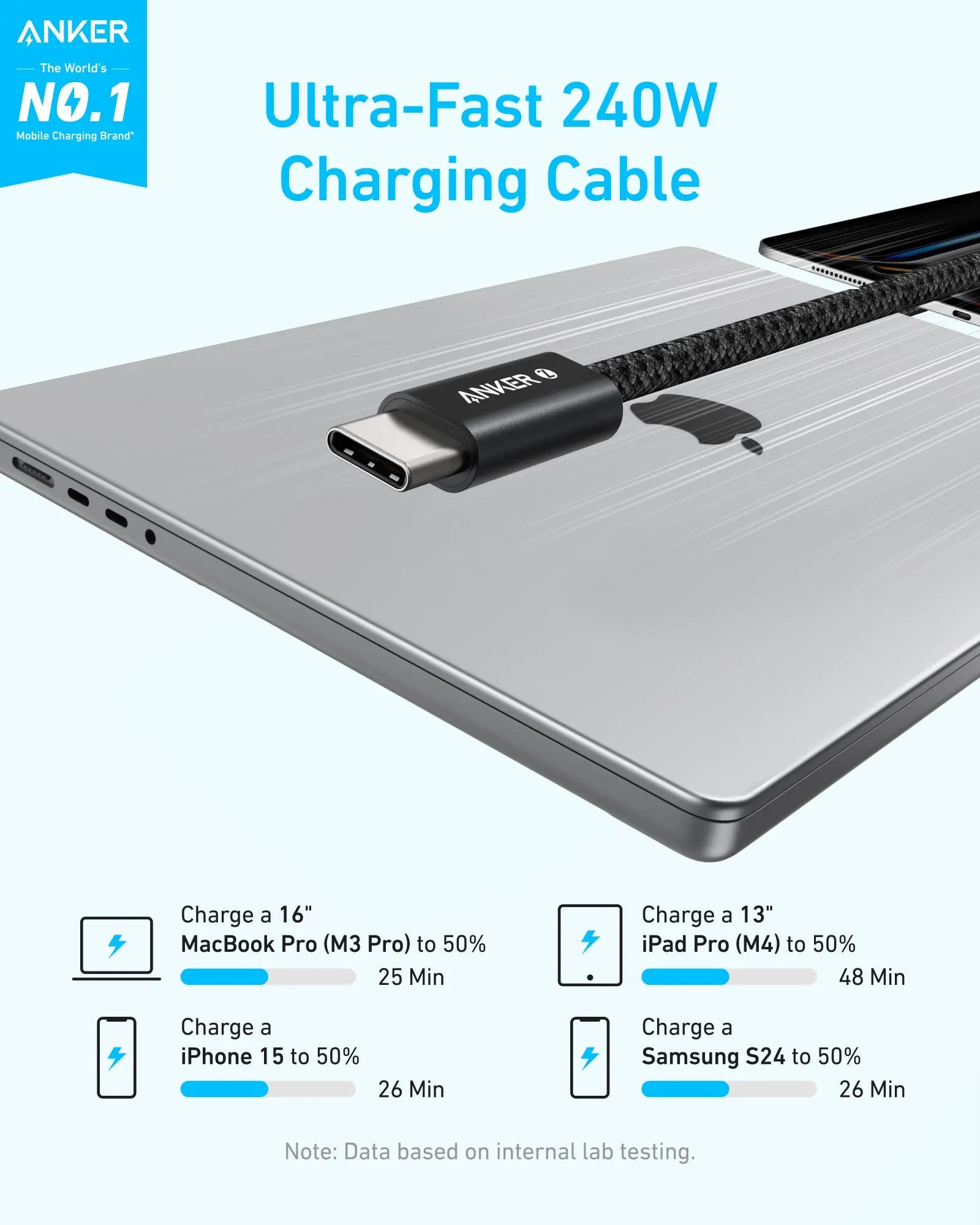Anker Zolo USB-C to USB-C Cable (1M, 240W) Black - Image 2