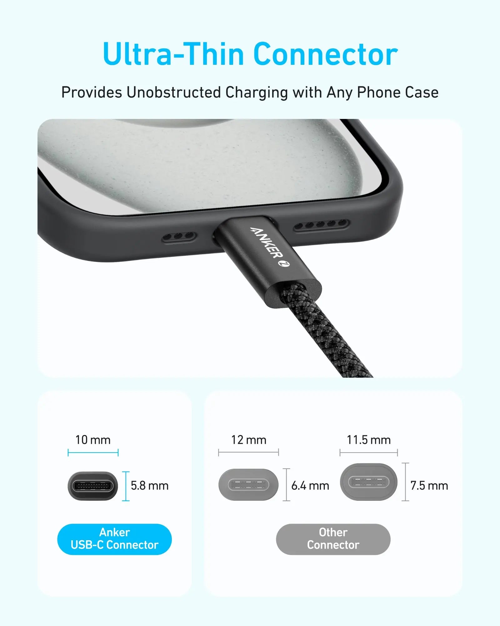 Anker Zolo USB-C to USB-C Cable (1M, 240W) Black - Image 3