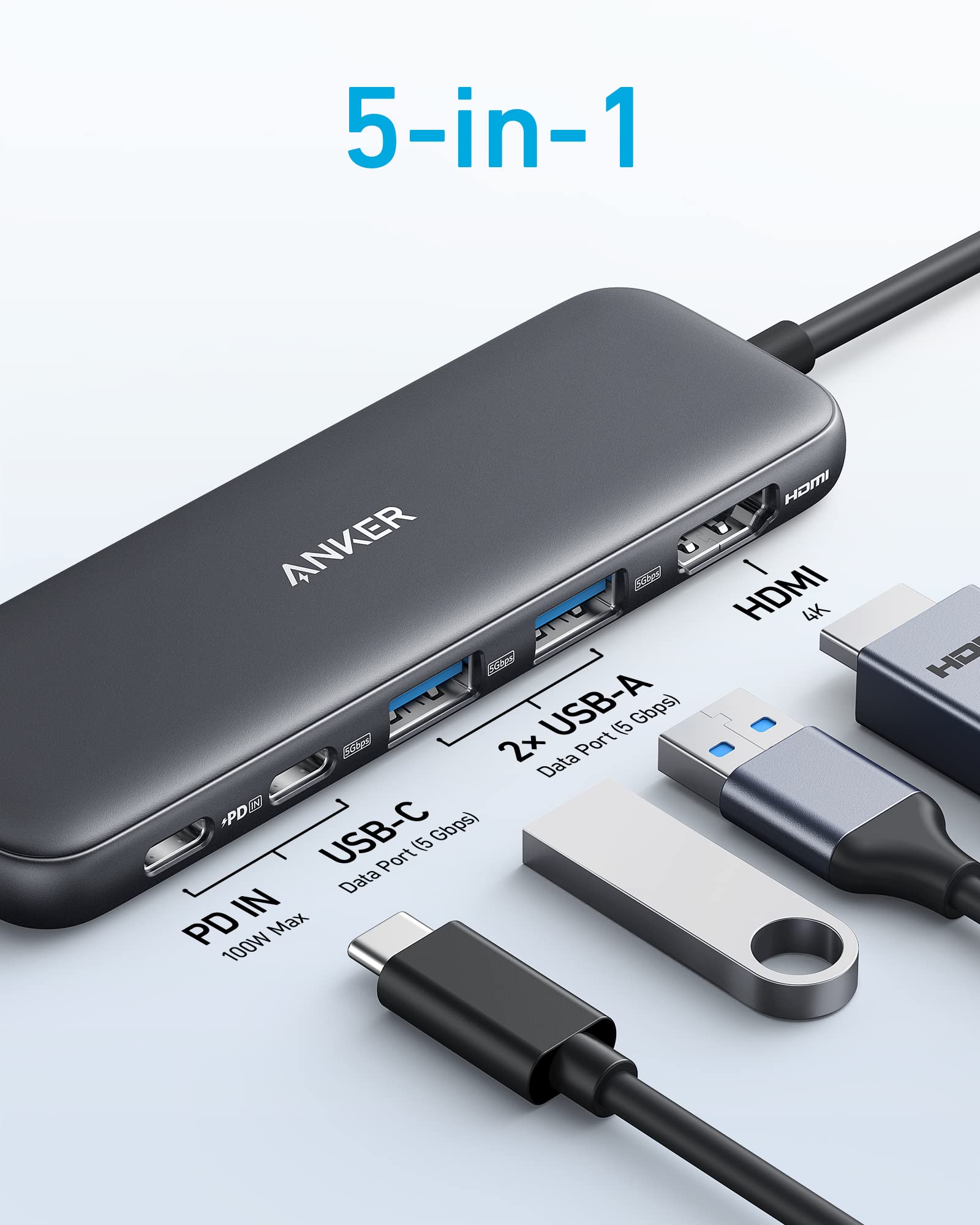 Anker 332 USB-C Hub (5-in-1) Black - Image 2