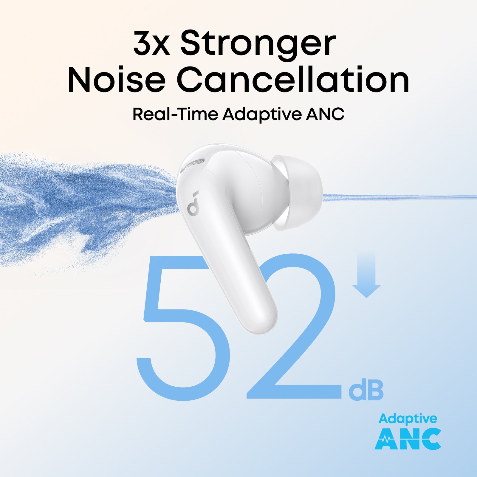 Soundcore R60i NC Earbuds White - Image 2