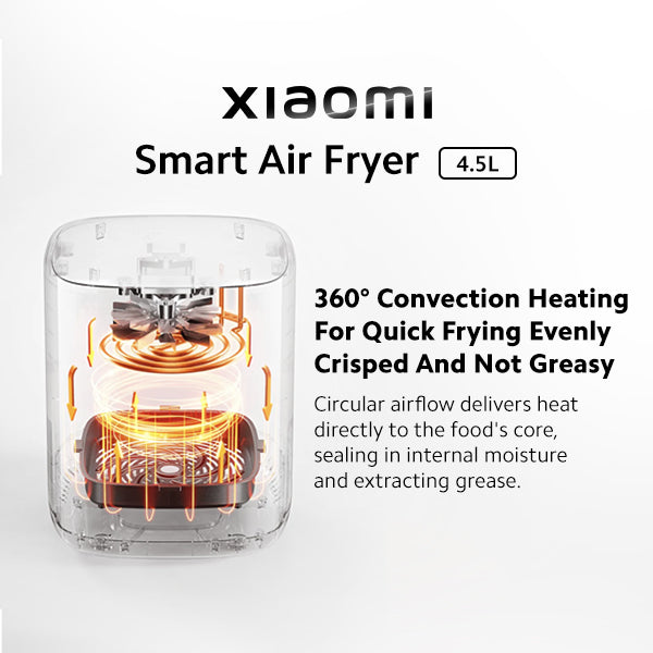 Xiaomi Smart Air Fryer 4.5L White GB - Image 3