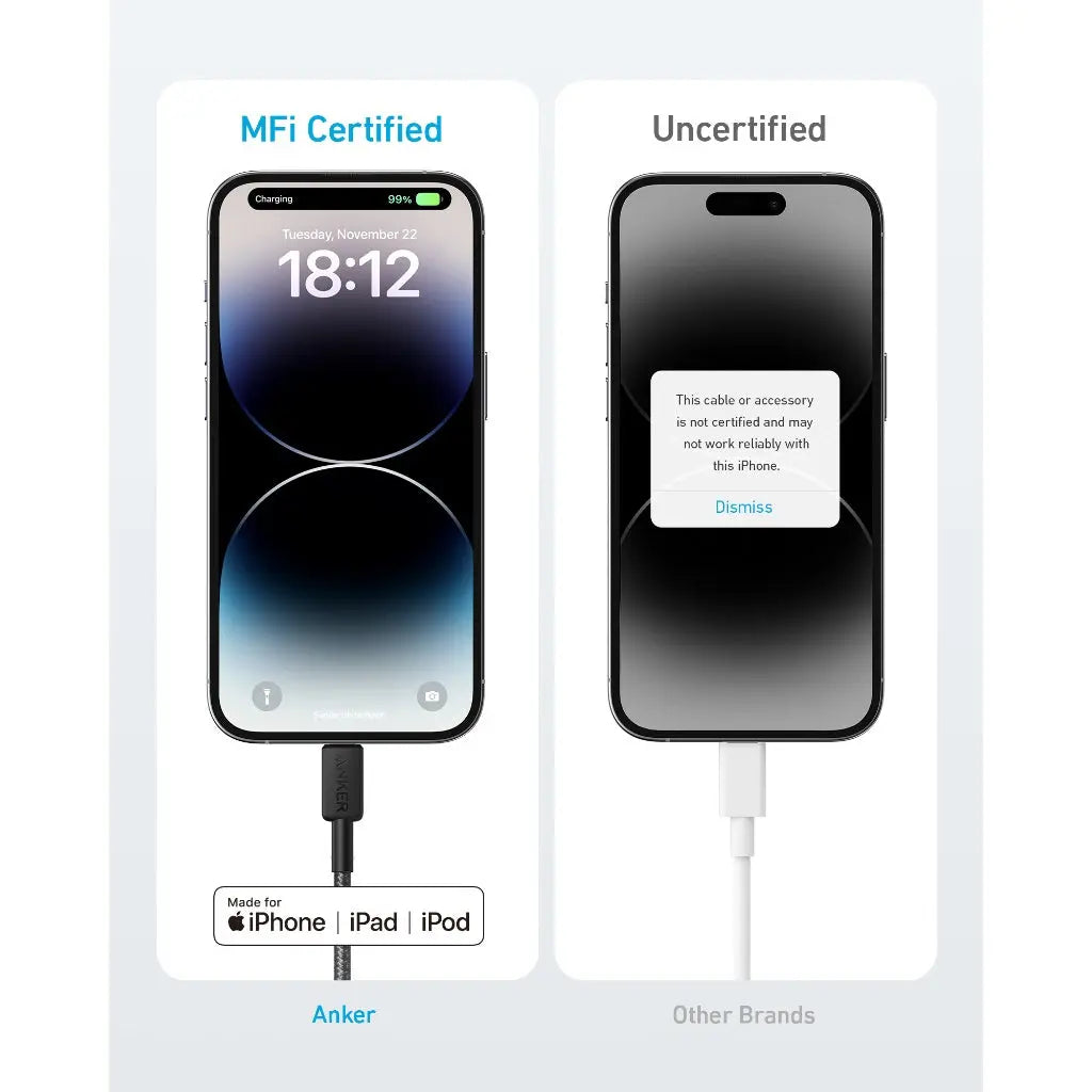 Anker 322 USB-C to Lightning Cable (3ft Braided) Black - Image 4