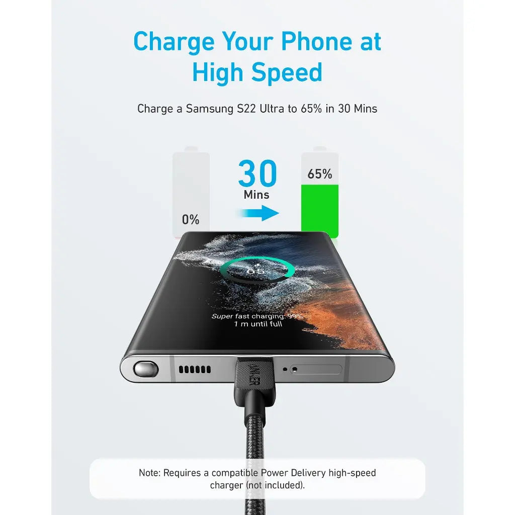 Anker 322 USB-C to USB-C Cable (6ft Braided) Black - Image 2